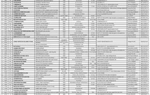 Calendrier de la Côte d'Opale