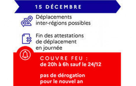 2ème étape du Déconfinement
